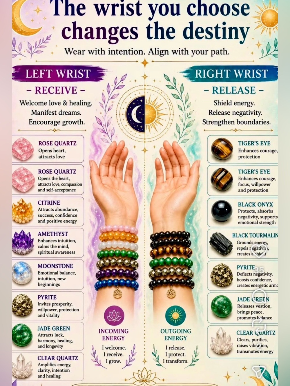 How to wear Bracelets 💎